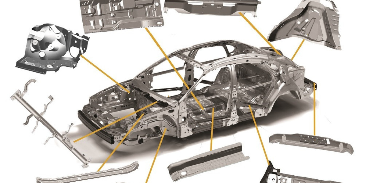 Sheet Metal Parts: An Overview